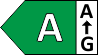 Classe energética A